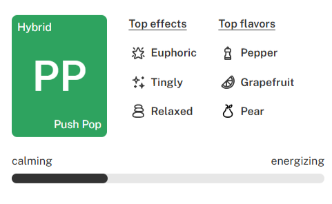 High Terpene Extract (HTE / HTFSE)